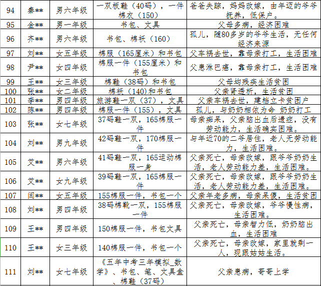 最新河间人事调动,最新河间人事调动概览