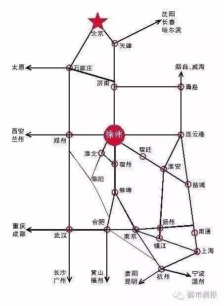 邳州新楼盘最新动态,邳州新楼盘最新动态——城市发展的脉搏