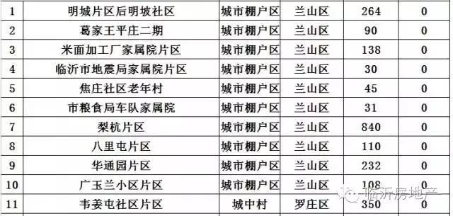 技术咨询 第392页