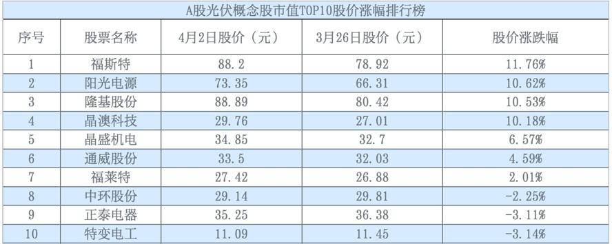 最新的查股网,最新的查股网，一站式股票信息查询平台