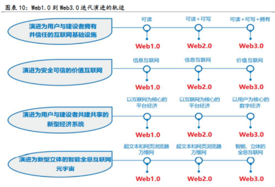 bu733最新域名,探索bu733最新域名，前沿科技与数字革命的交汇点