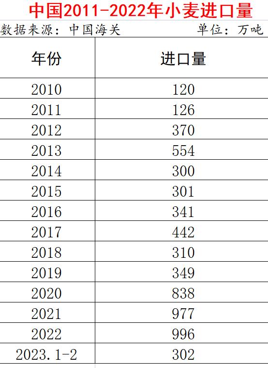 2023年麸皮最新价格,2023年麸皮最新价格分析