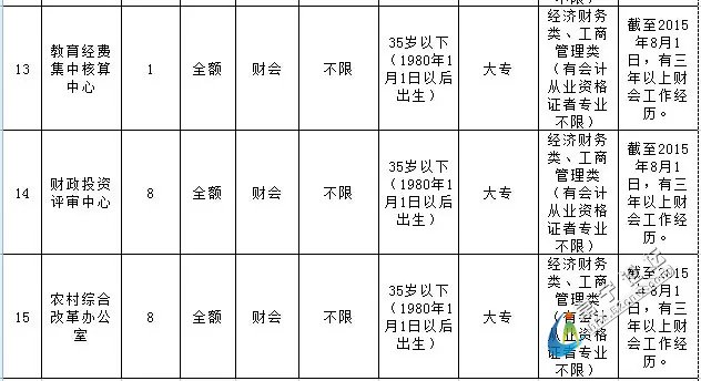 常宁最新招工启示,常宁最新招工启示，开启职业新篇章