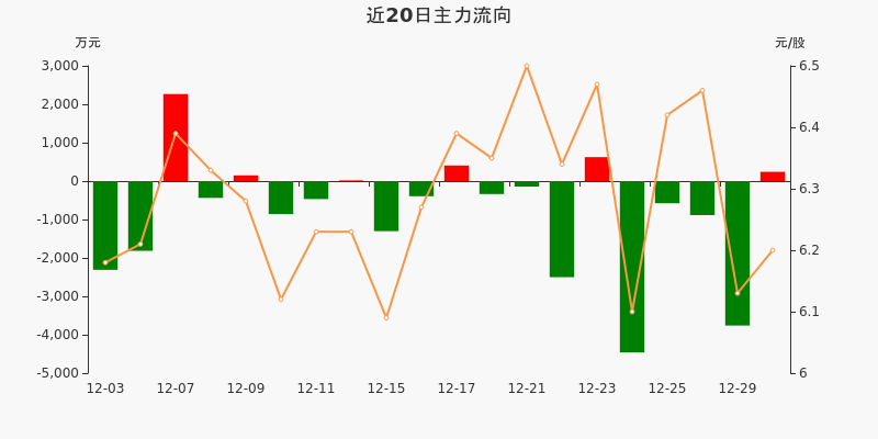 夏新最新手机,夏新最新手机，科技与时尚的完美结合