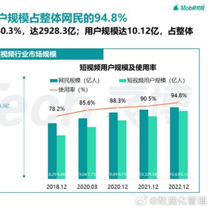 衣冠禽兽 第9页