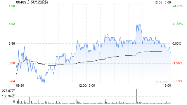 最新港股行情,最新港股行情分析与展望