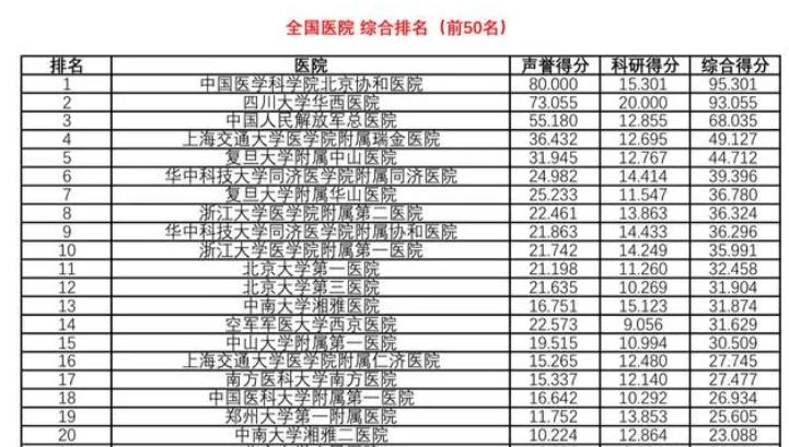 最新孔令媛出诊时间,最新孔令媛出诊时间，全方位了解孔令媛医生的诊疗安排