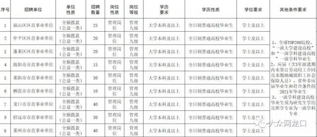 莱阳在线最新招聘,莱阳在线最新招聘动态及职业机会探讨