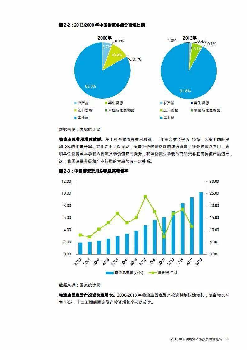 恒翔物流最新公告,恒翔物流最新公告，迈向未来的战略调整与发展蓝图