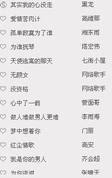 2012年最新伤感歌曲,2012年最新伤感歌曲，情感的音乐表达