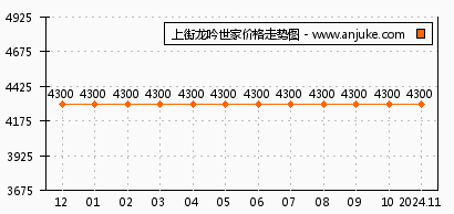 龙马精神 第11页