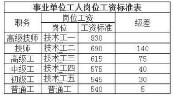 售前咨询 第354页