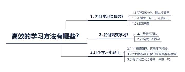 资讯 第339页