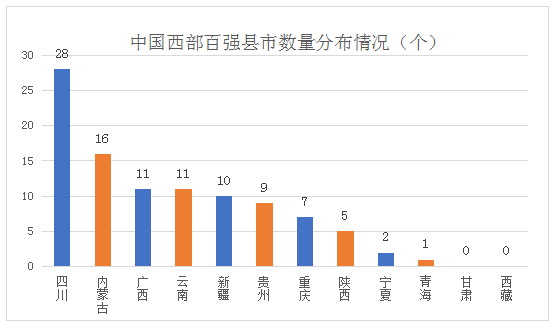 最新包头正县级干部,包头市最新正县级干部概述