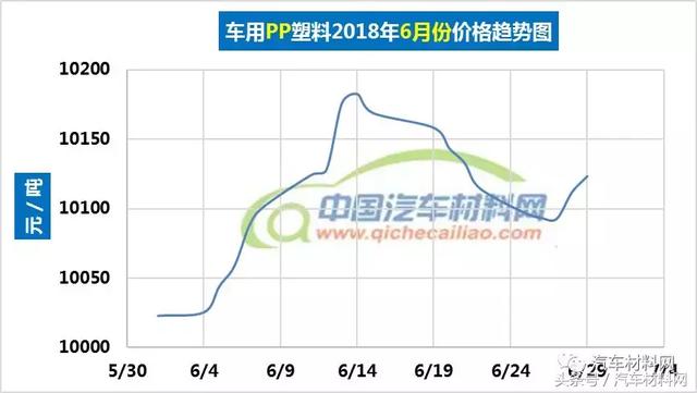 金戈铁马 第11页