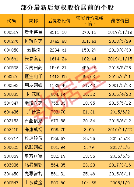 云南最新电价收费标准,云南最新电价收费标准解析