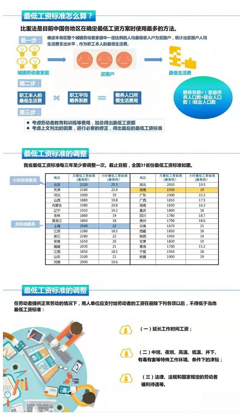 劳保统筹费率最新规定,劳保统筹费率最新规定，深度解读与影响分析