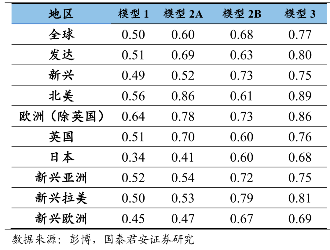 优柔寡断 第16页