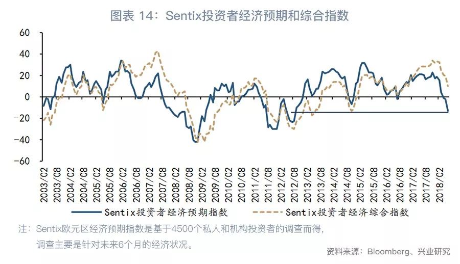 资讯 第322页