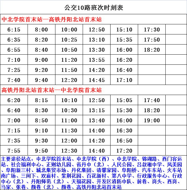 重庆油价调整最新消息,重庆油价调整最新消息，市场趋势与影响分析