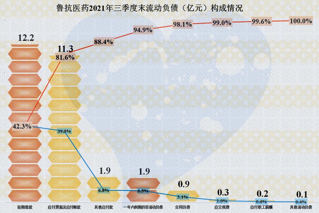 鲁抗医药最新消息,鲁抗医药最新消息全面解析