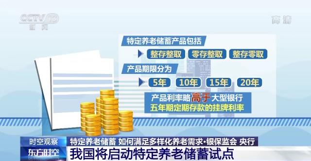 西安最新房贷利率,西安最新房贷利率，深度解读及其影响