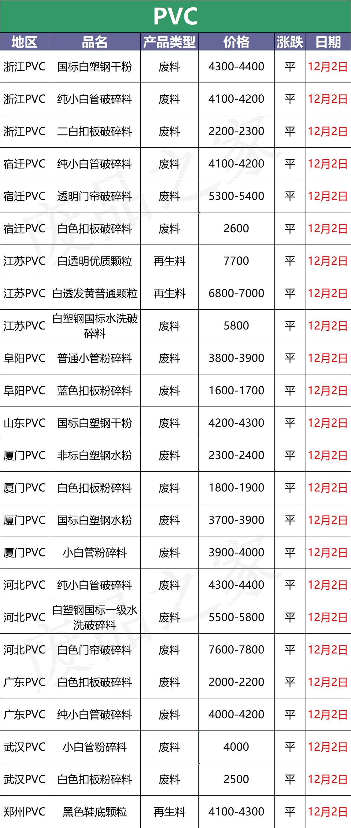 国际原油期货最新行情,国际原油期货最新行情分析