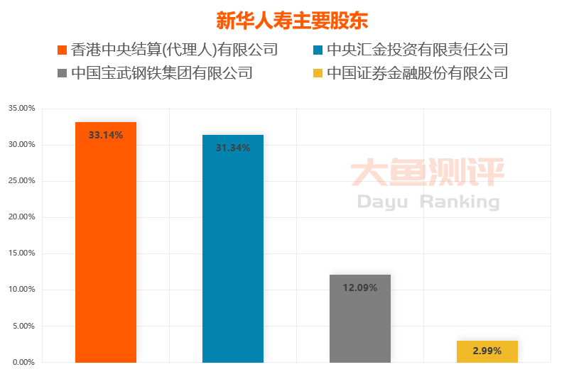 售前咨询 第313页