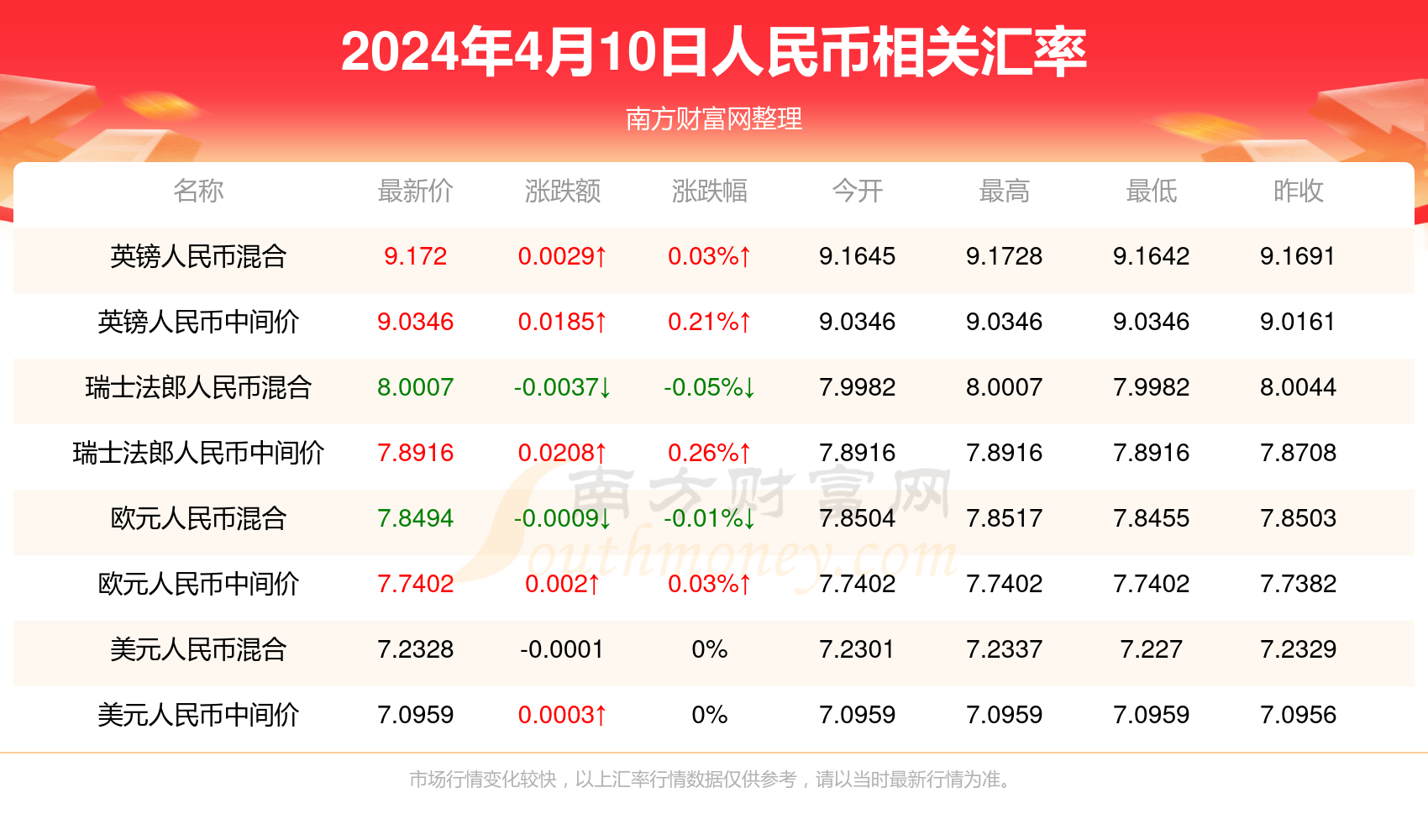 新澳门2024年正版马表,新澳门2024年正版马表，警惕背后的违法犯罪问题