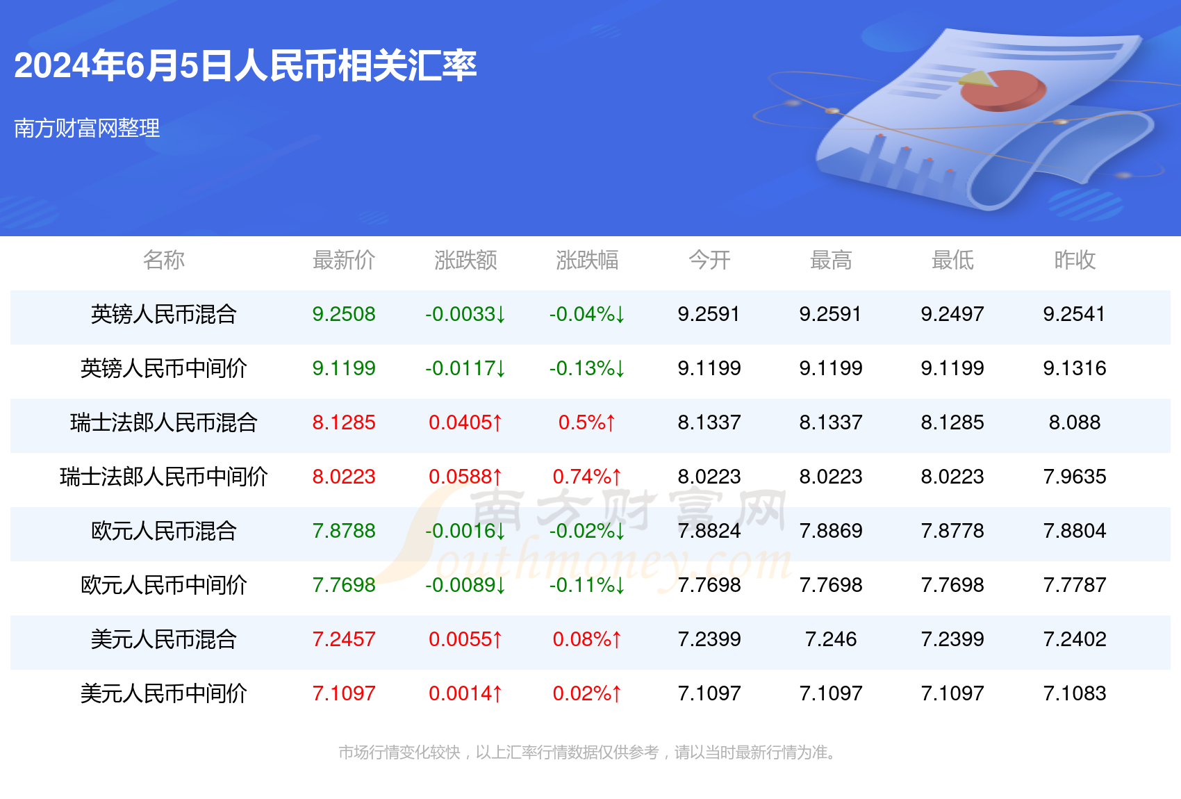 2024年新澳门今晚开奖结果,揭秘澳门今晚开奖结果，探寻彩票背后的故事与期待