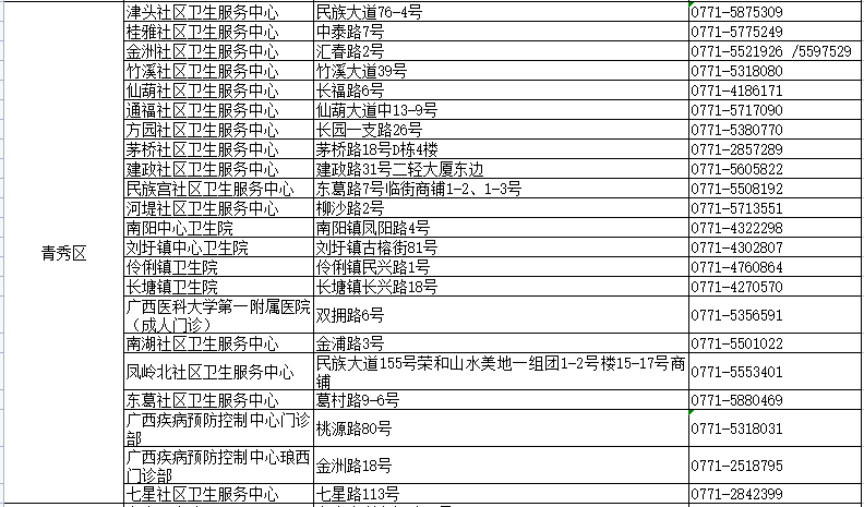 第2331页