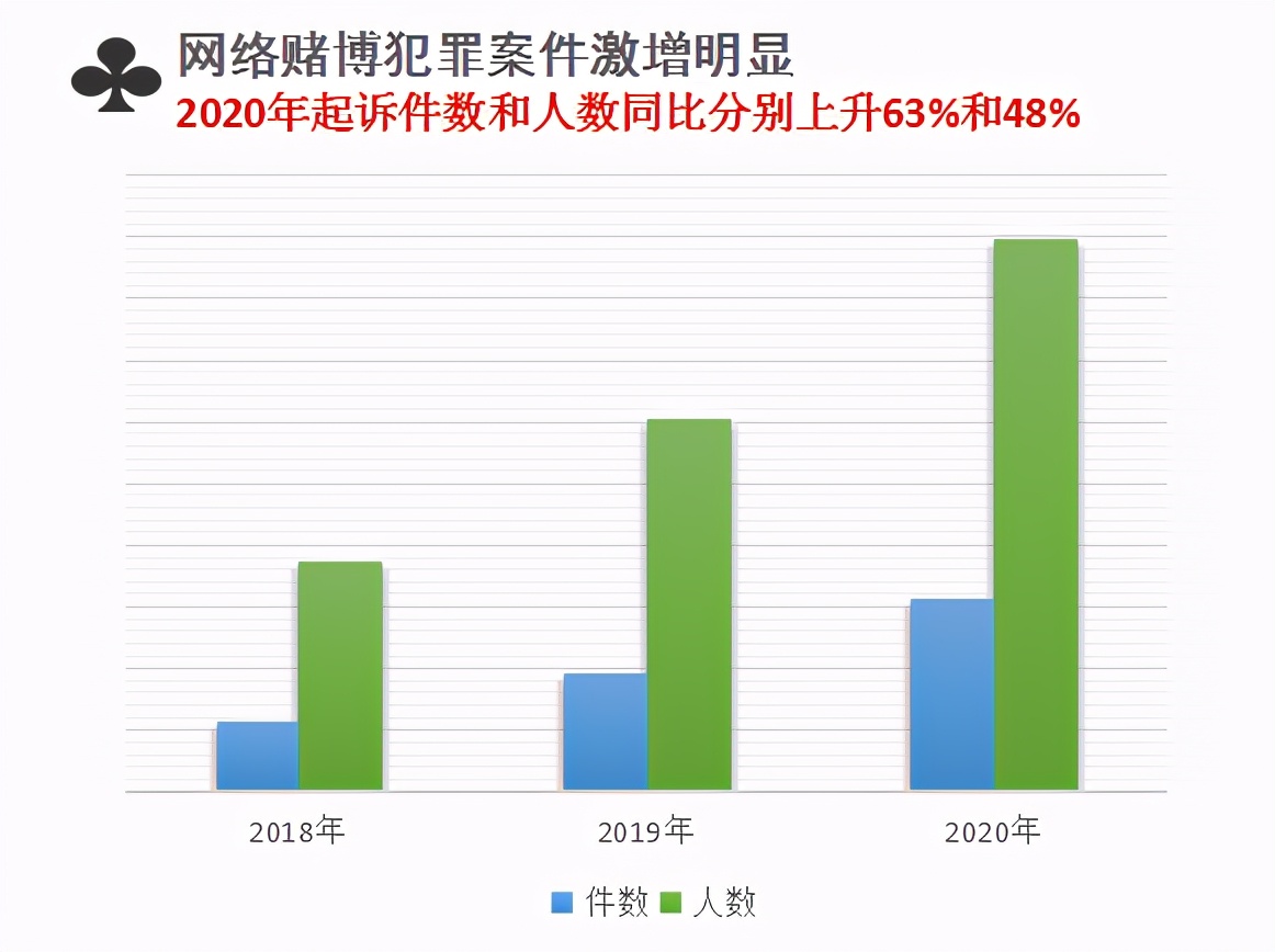 技术咨询 第313页