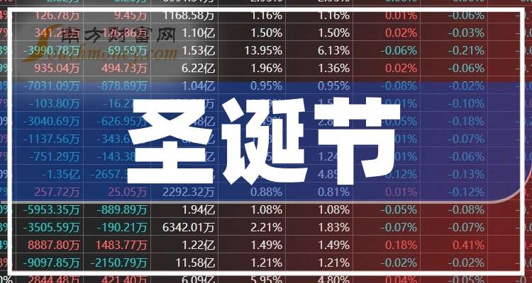 2024年新澳门开奖结果查询,揭秘2024年新澳门开奖结果查询——全方位解读与体验