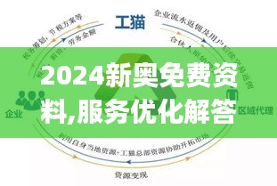 2024新奥免费资料,揭秘2024新奥免费资料，深度解析与前瞻性探讨