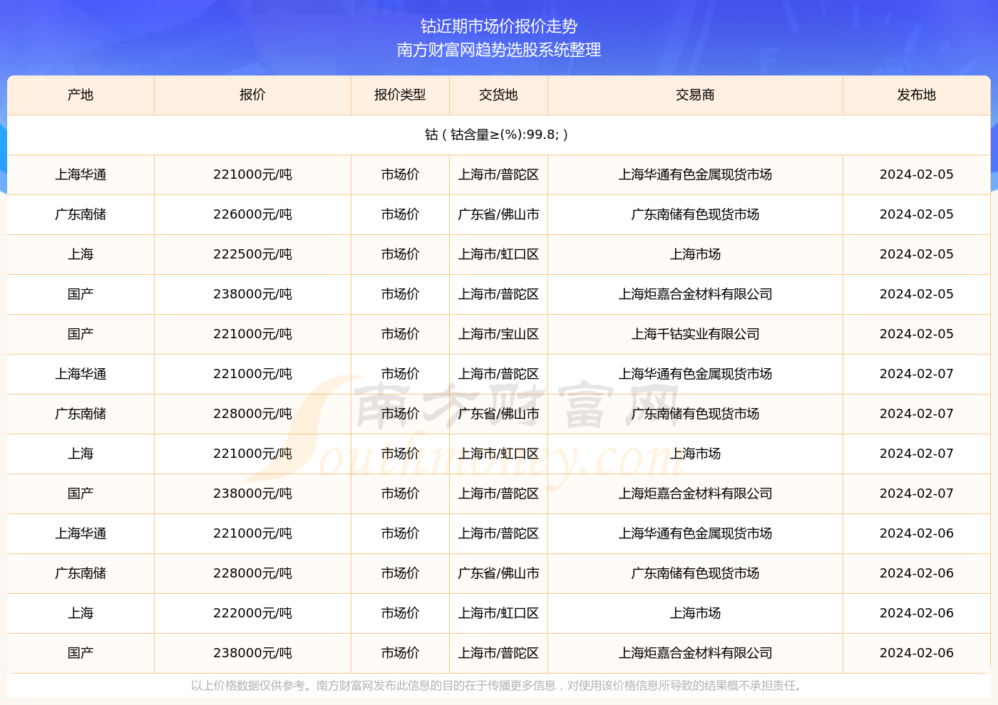 2024年今晚开奖结果查询,揭秘今晚开奖结果，关于2024年彩票查询的全面解析