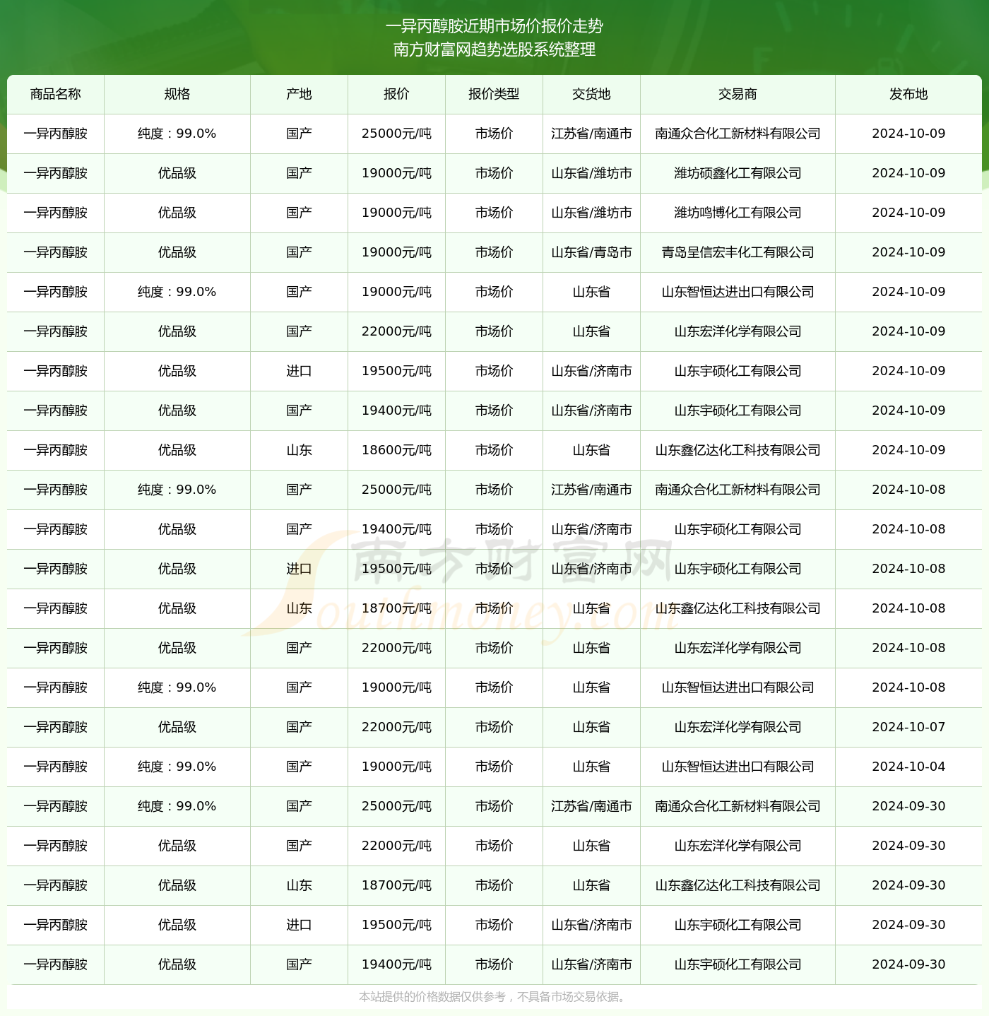 2024年今晚澳门开奖结果,揭秘2024年澳门今晚开奖结果，彩票背后的故事