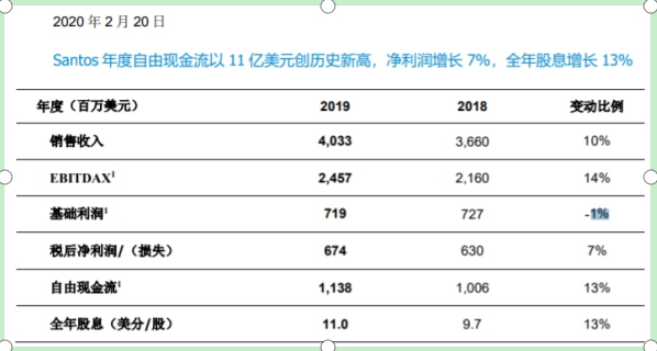 泪如泉涌 第8页