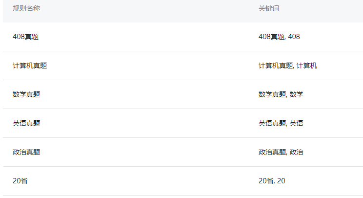 2024新奥资料免费精准109,揭秘2024新奥资料免费精准获取之道（关键词，新奥资料、免费、精准、获取方法）