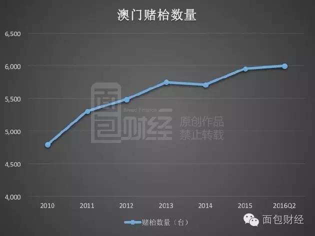 鸡毛蒜皮 第7页