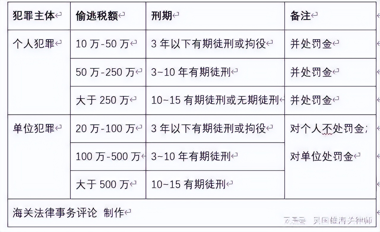 澳门内部最精准资料绝技,澳门内部最精准资料绝技——揭示犯罪行为的危害与后果