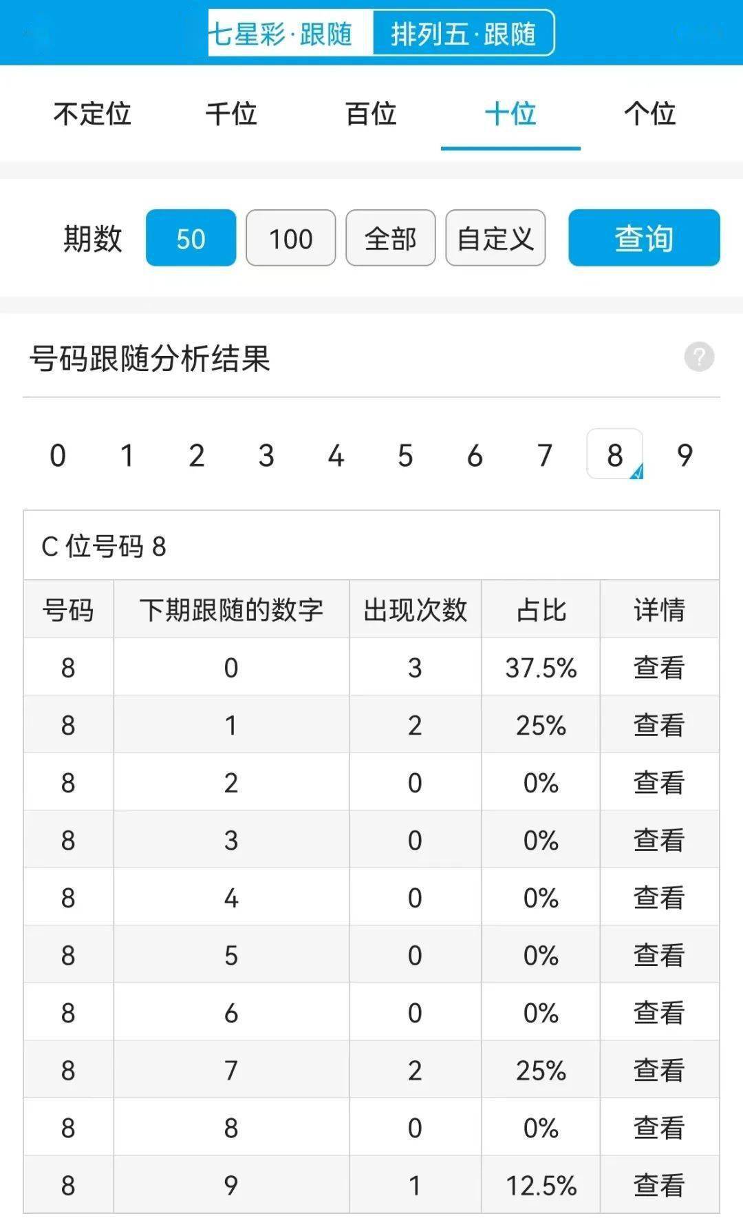 揭秘一肖一码100精准,揭秘一肖一码，探寻精准的预测之道（1879字文章）