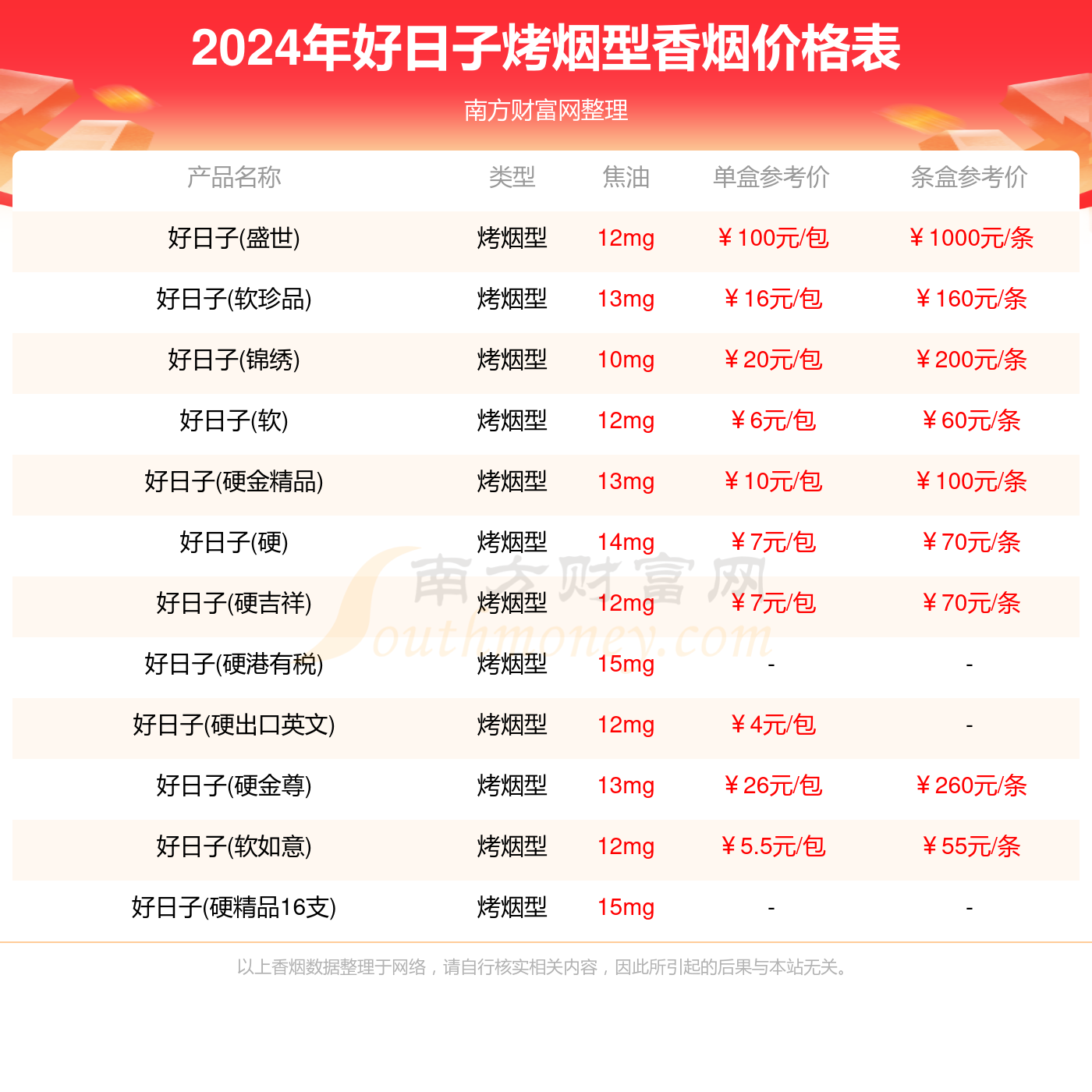 2024澳门资料大全免费808,2024澳门资料大全免费808，探索澳门的魅力与未来