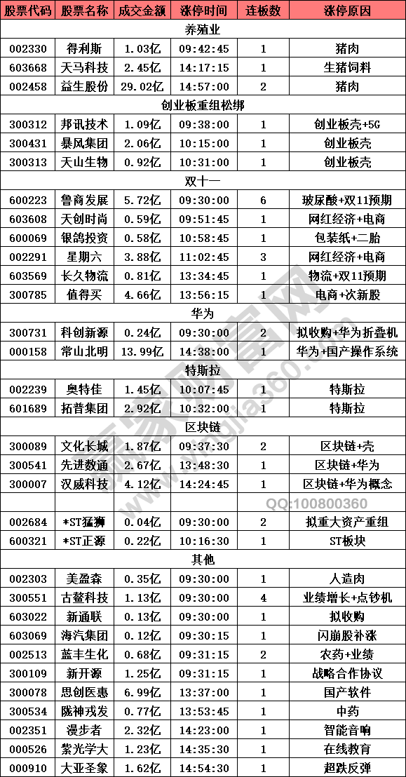 2025年1月 第1055页