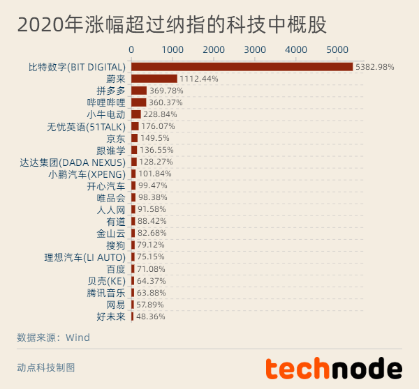 2025年1月 第1070页