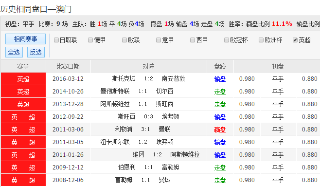 2024年澳彩综合资料大全,澳彩综合资料大全——探索未来的彩票世界（2024年版）