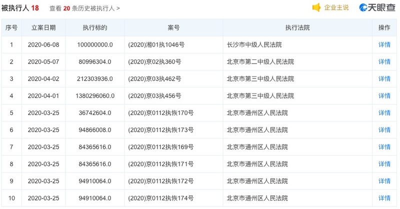 众志成城 第6页