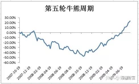 澳门三期内必中一期,澳门三期内必中一期，运气、策略与长期规划的重要性