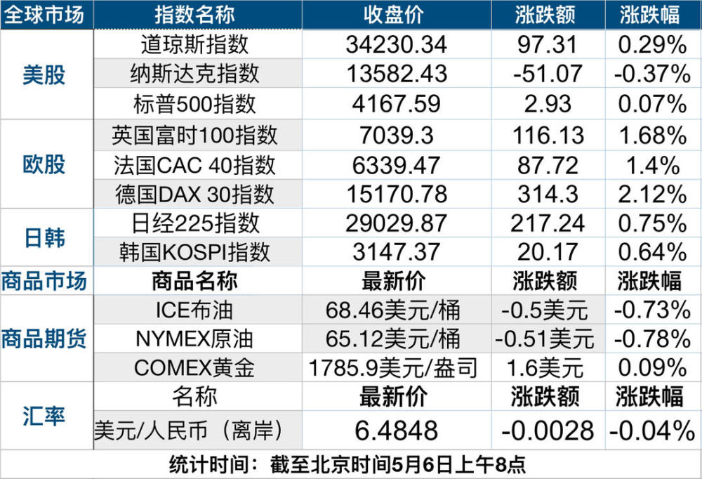 2024新奥历史开奖记录香港,揭秘香港新奥历史开奖记录，一场数字盛宴的盛宴之旅（2024篇）