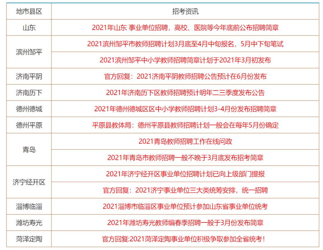 全神贯注 第4页