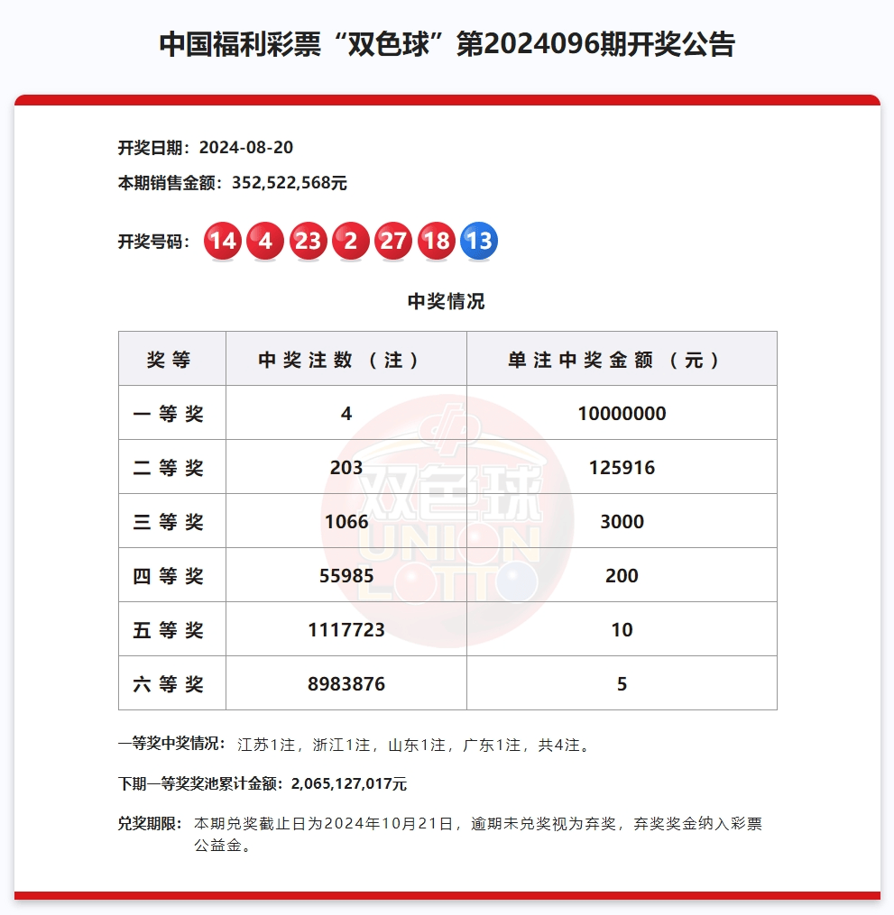 2024澳门开奖结果,澳门彩票开奖结果，探索与期待